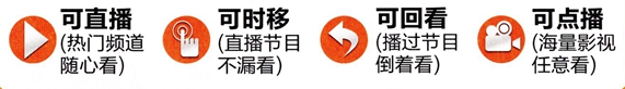 电线高清电视
